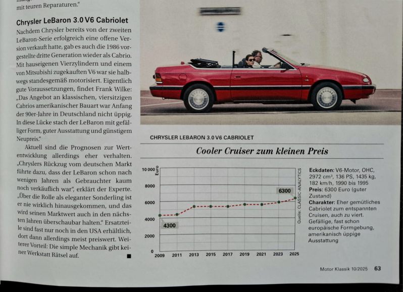 Wertzuwachs 
Motor Klassik 10/2025
Schlüsselwörter: Wert;Wertsteigerung;Wertzuwachs