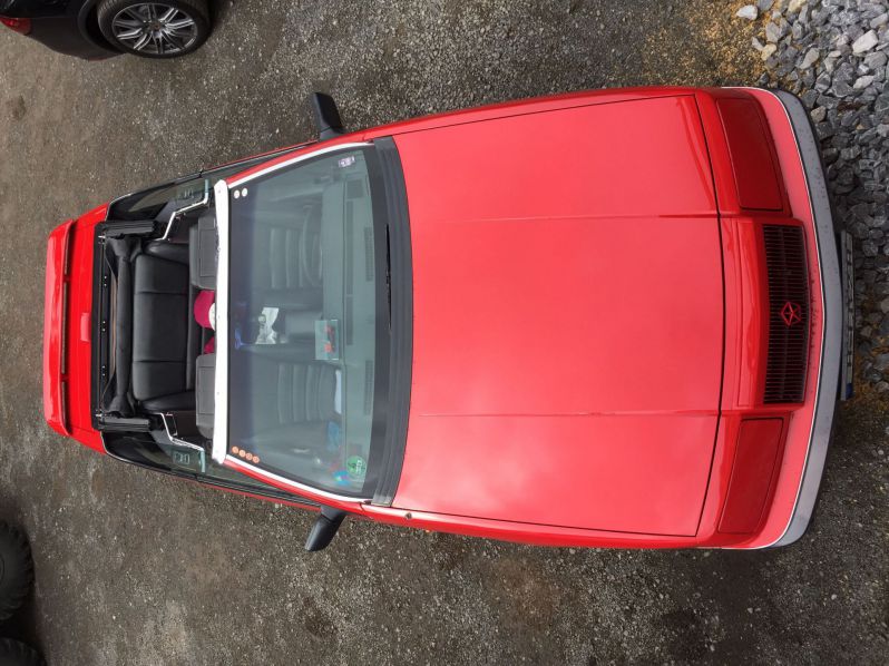 Schlüsselwörter: Harz;2021