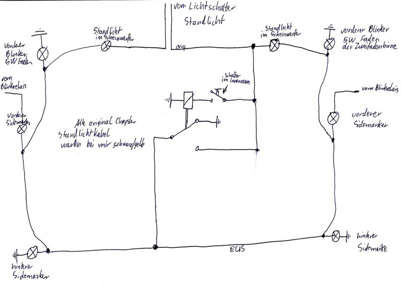 US Beleuchtung mit Umschaltung
Schlüsselwörter: US Beleuchtung